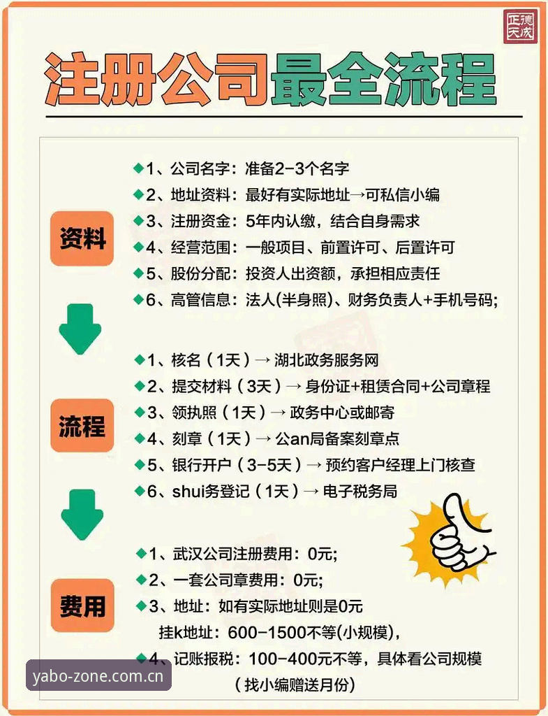 3种亚博平台注册必备技巧，助你快速开启娱乐之旅