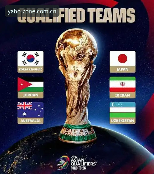 世界杯64队vs48队：扩军计划对中国足球的机遇与挑战