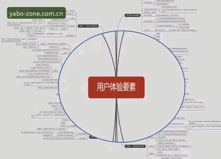 亚博体育平台iOS版下载全流程深度剖析：从安装细节到用户体验的全面解析